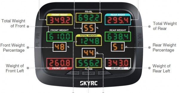 Sky rc corner weight scales online